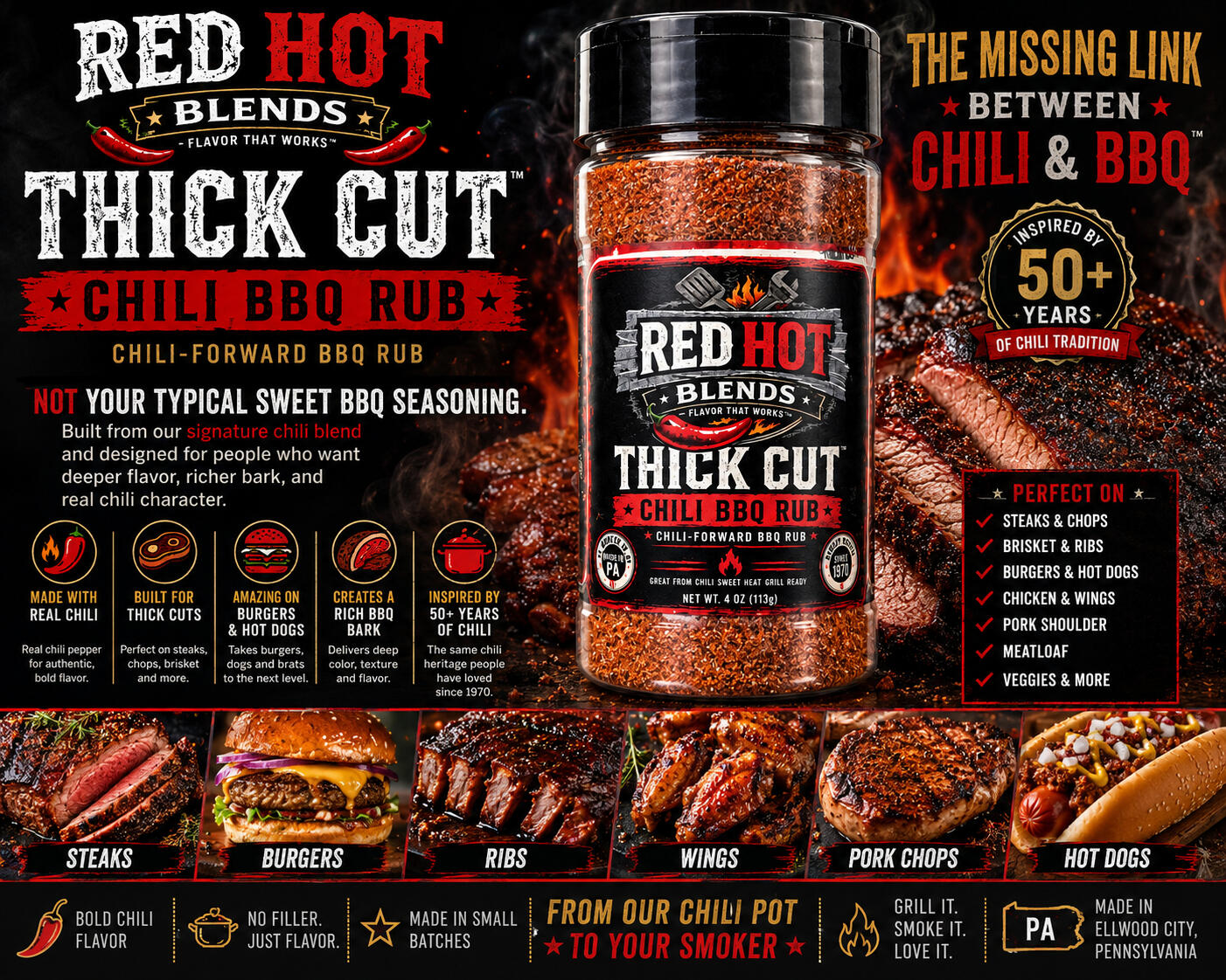 Red Hot BBQ Rub